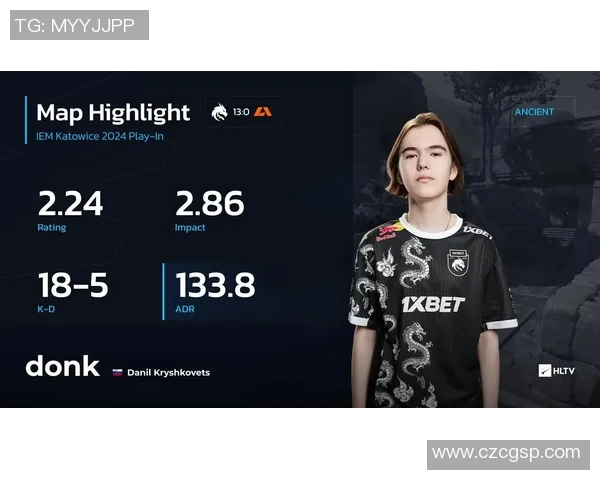 CSGO赛事最新速度排名揭晓WE战队创下历史新高引发热议