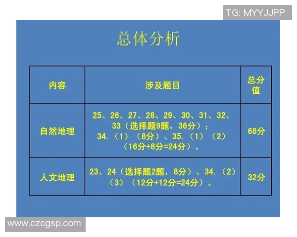 上海羽毛球队在邀请赛中的速度表现分析与点评