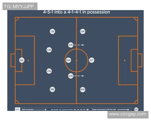 武汉足球队边路渗透革新探讨与战术演变分析
