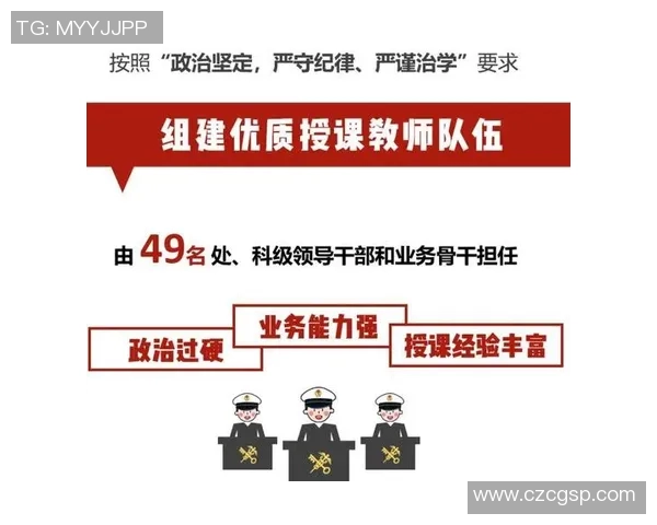 重磅专题：北京乒乓球队如何实现反击革新与突破性发展